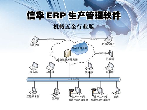 鞋廠生產(chǎn)erp系統(tǒng)軟件價格