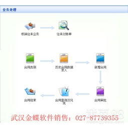 【企業(yè)智能化管理軟件金蝶ERP系統(tǒng)湖北金蝶產(chǎn)品報價】-