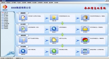 淄博 ERP 企業管理軟件-奧信軟件_淄博軟件開發公司
