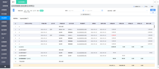 藥店管理軟件erp