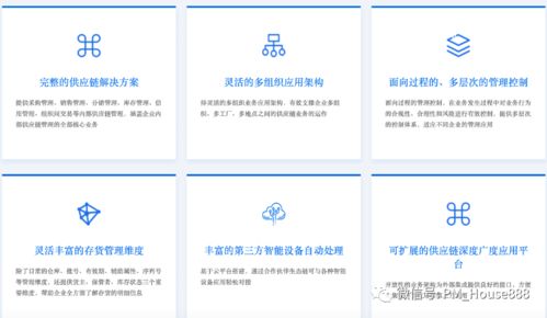 erp系統解決方案之推導過程