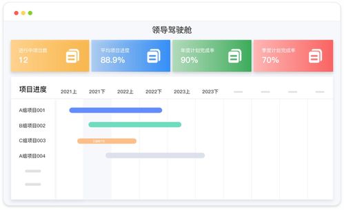 誰說做軟件開發(fā)就是 寫代碼 的民工