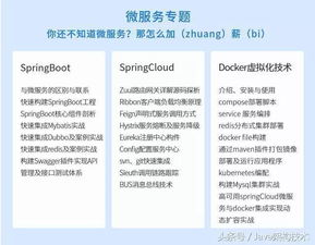 java程序員如何突破年薪40萬