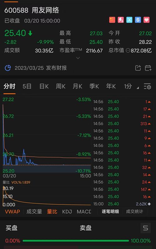 華為百萬年薪聘 天才少年 ,還要搞這件大事 搶erp 蛋糕 系誤讀