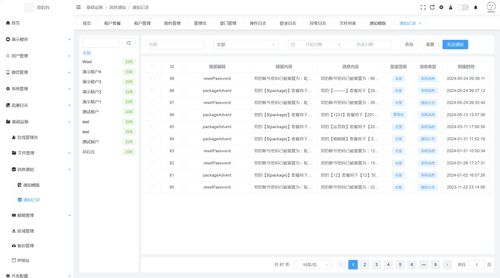 一個多企業(yè)后臺權(quán)限管理系統(tǒng),快速搭建cms crm oa erp等,易于維護(hù) 并且具備完善權(quán)限管理 附源碼