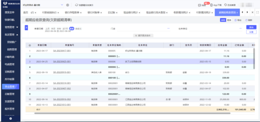 erp系統準備工作