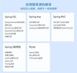 月薪8k和月薪38k的java程序員的差距僅是一個系統學習的架構體系