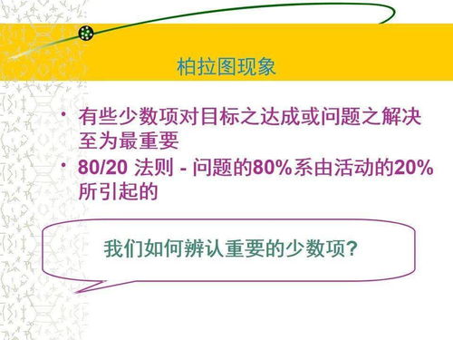 工廠高管看過來 生產系統規劃教材全套,動動小手全部拿走