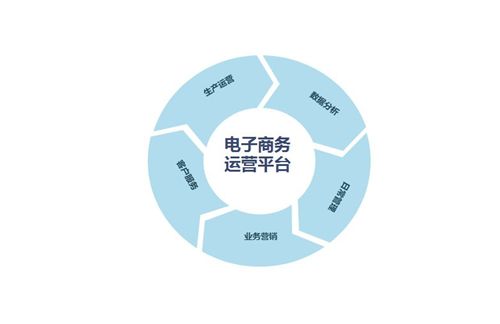 真的好 鄂州地區(qū)詞π通廣告,詞π通