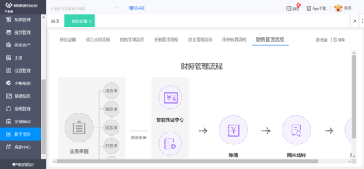 寧波工廠erp系統(tǒng)企業(yè)有哪些企業(yè)