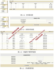 基于ssh2框架b2c網上家具商場的設計與實現 mysql 精品