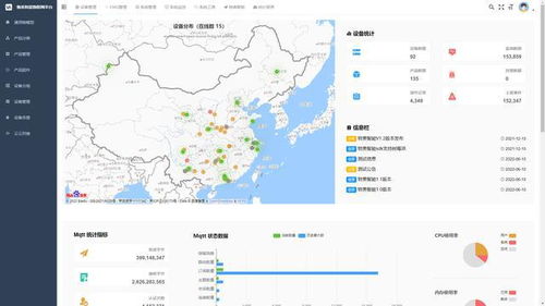 10個接私活開源平臺,總有一款適合你