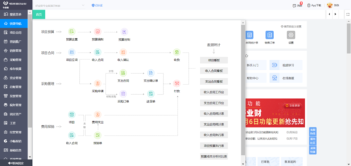 erp其他出庫單賬務處理