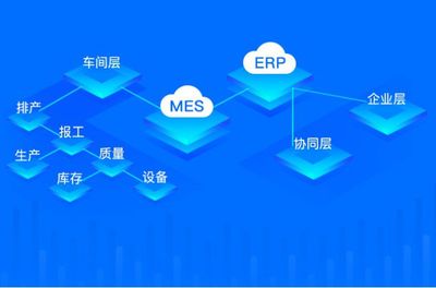 數字化工廠解決方案服務商,新核云完成1.5億B+輪融資