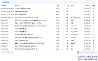 軟件開發 電子商城系統