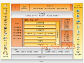 普信軟件實惠的廈門用友u8供應 用友erp u8廈門代理商,普信軟件實惠的廈門用友u8供應 用友erp u8廈門代理商生產廠家,普信軟件實惠的廈門用友u8供應 用友erp u8廈門代理商價格