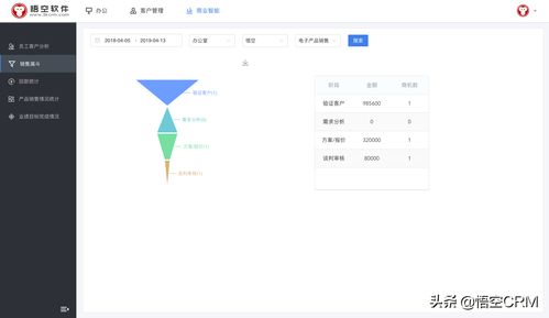 廣州 