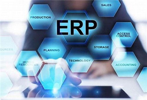 開網店需要erp系統嗎 合樹科技