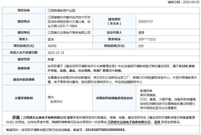 總投資約4億 江西跨境電商產業園項目已獲備案