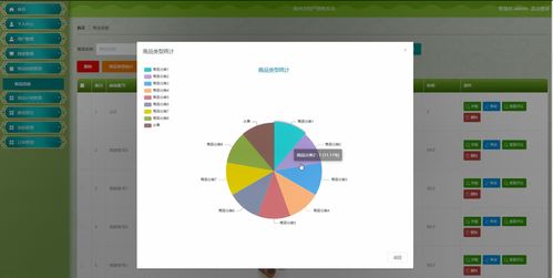 java畢業設計 基于springboot vue的地方特產銷售系統,基于springboot的熱門地方特色產品商城系統,基于java的農村特色產品銷售平臺系統 源碼 lw 部署文檔 講解等