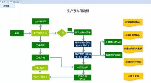 超凡標牌被認定為江蘇省四星級上云示范企業