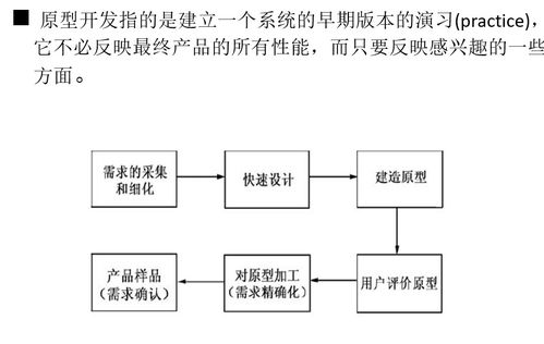 學測試必看 測試理論知識之軟件體系