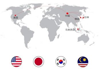 特澤瓦tezewa美國總部公司 強大的研發實力